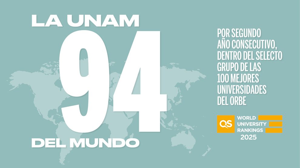 La UNAM, entre  las 100 mejores universidades del mundo