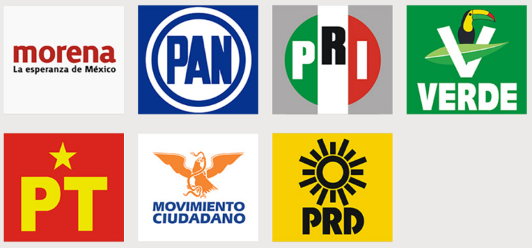 Los partidos políticos mexicanos no son democráticos